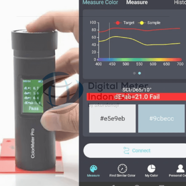 AMT510 Bluetooth Colorimeter (1) AMT510 Bluetooth Colorimeter