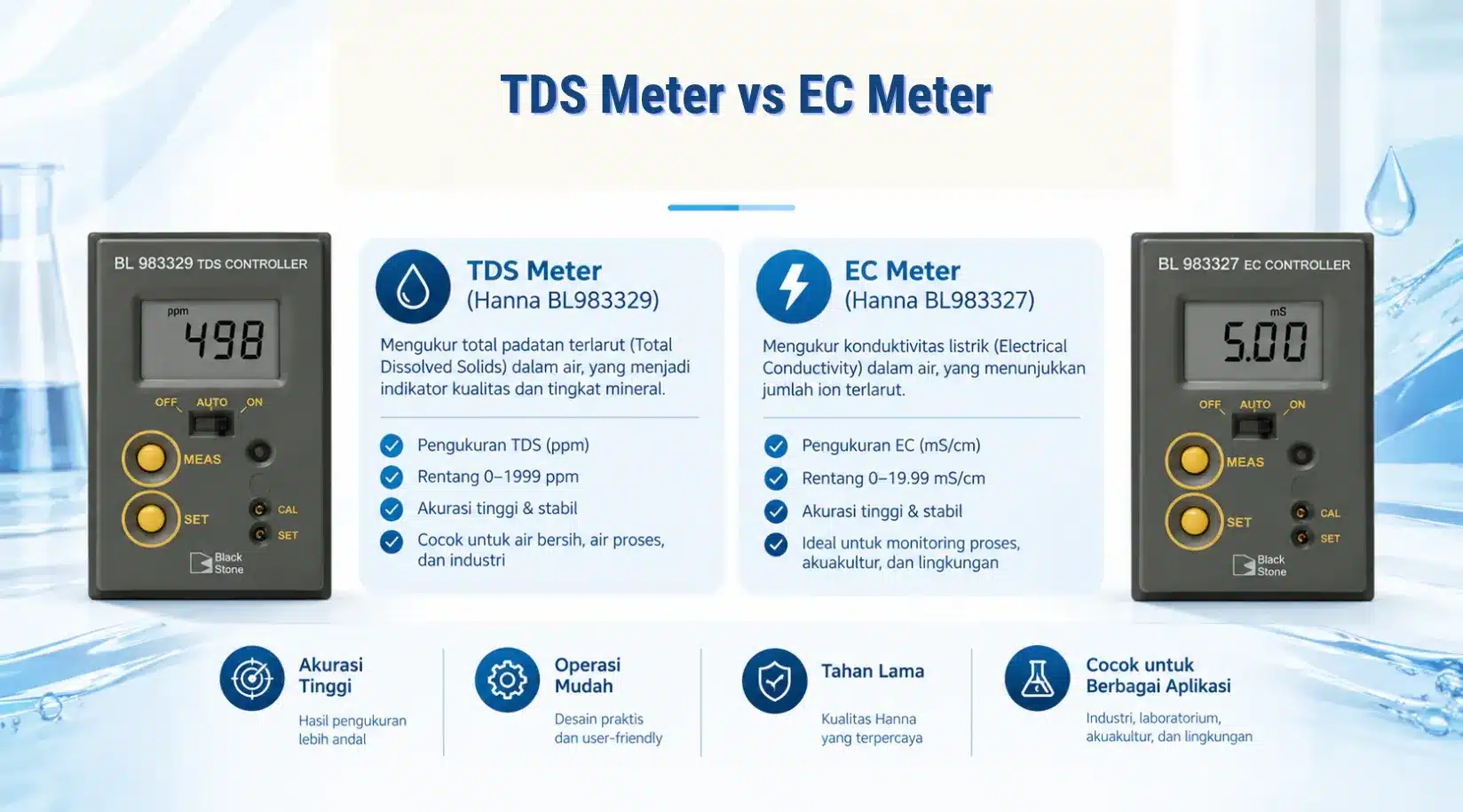 perbedaan TDS meter dan EC meter